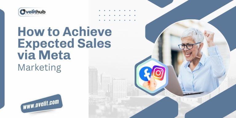 OveliTHub article banner on achieving expected sales through Meta marketing, with a marketer and the Facebook and Instagram icons