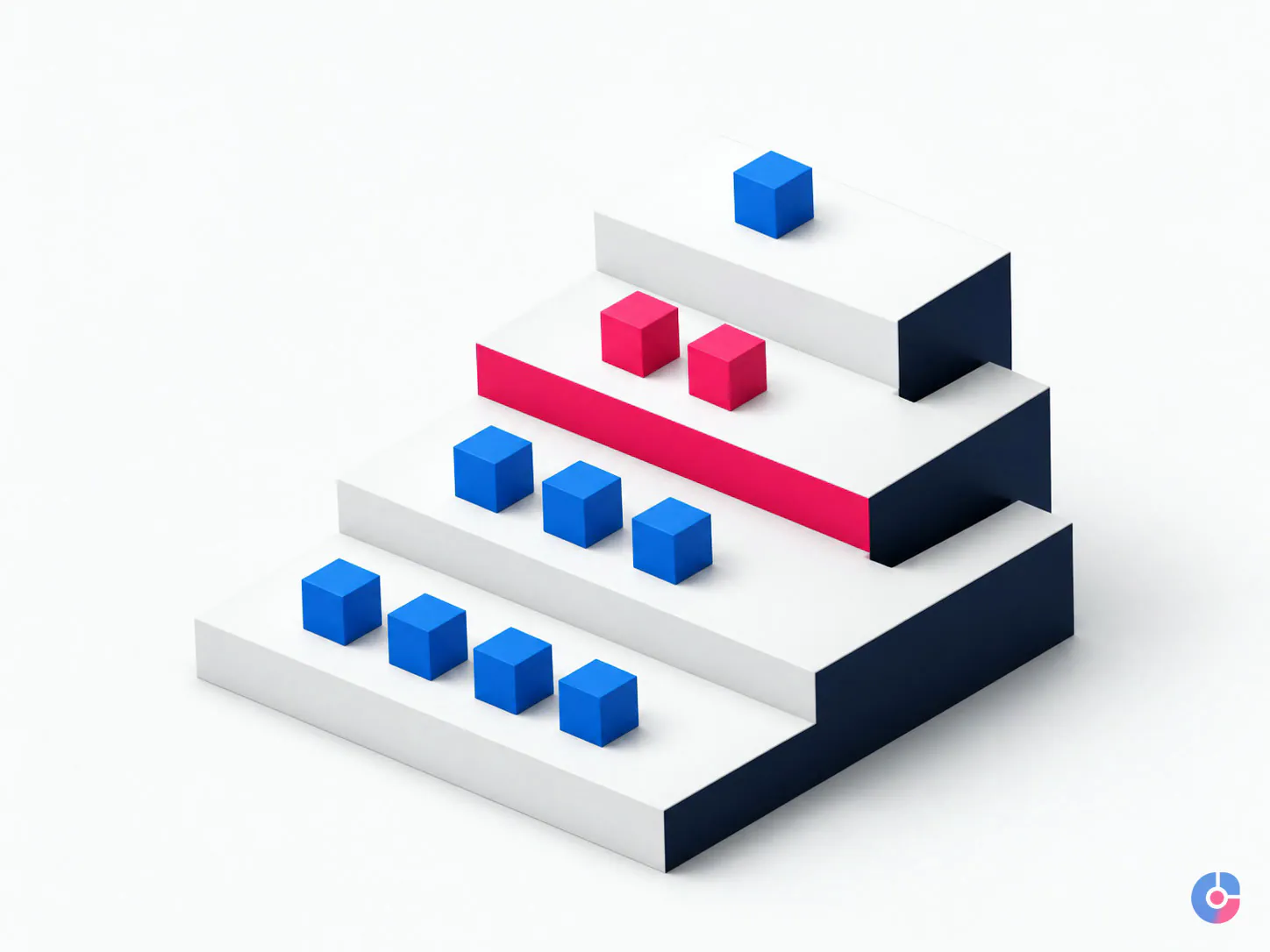Isometric tiers representing accounts receivable ageing buckets prioritised for follow-up