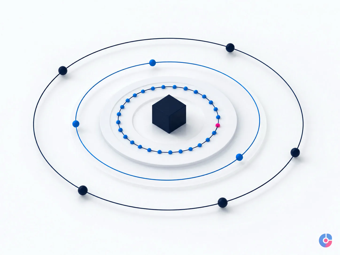 Isometric rings representing daily, weekly and monthly Amazon store management cycles