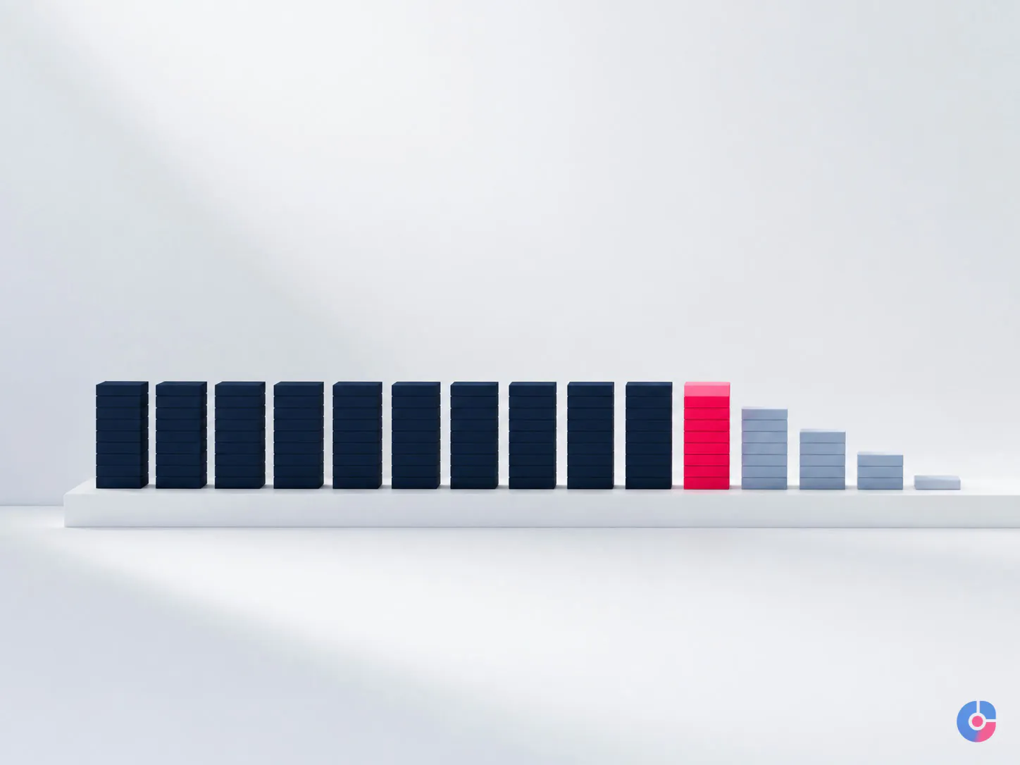 Abstract render of authorised home health visit units depleting toward an alert marker