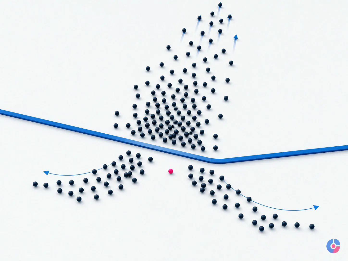 Abstract concept of a confidence threshold splitting automated results from reviewed ones