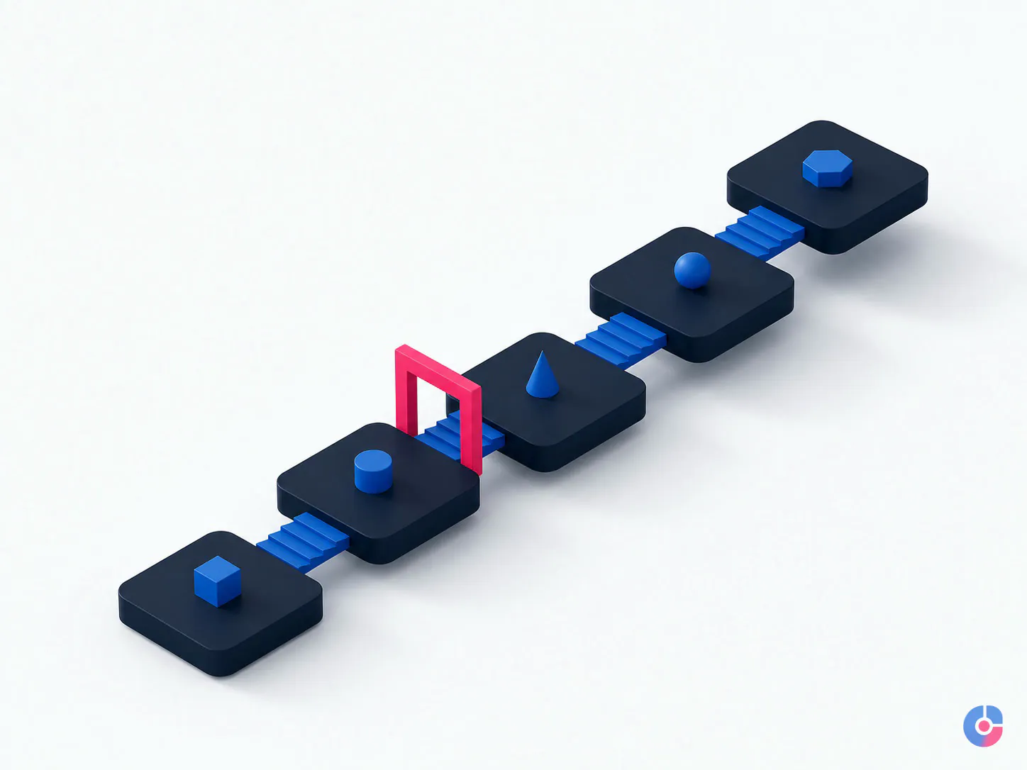 Isometric render of the build order for a remote back office team with a checkpoint