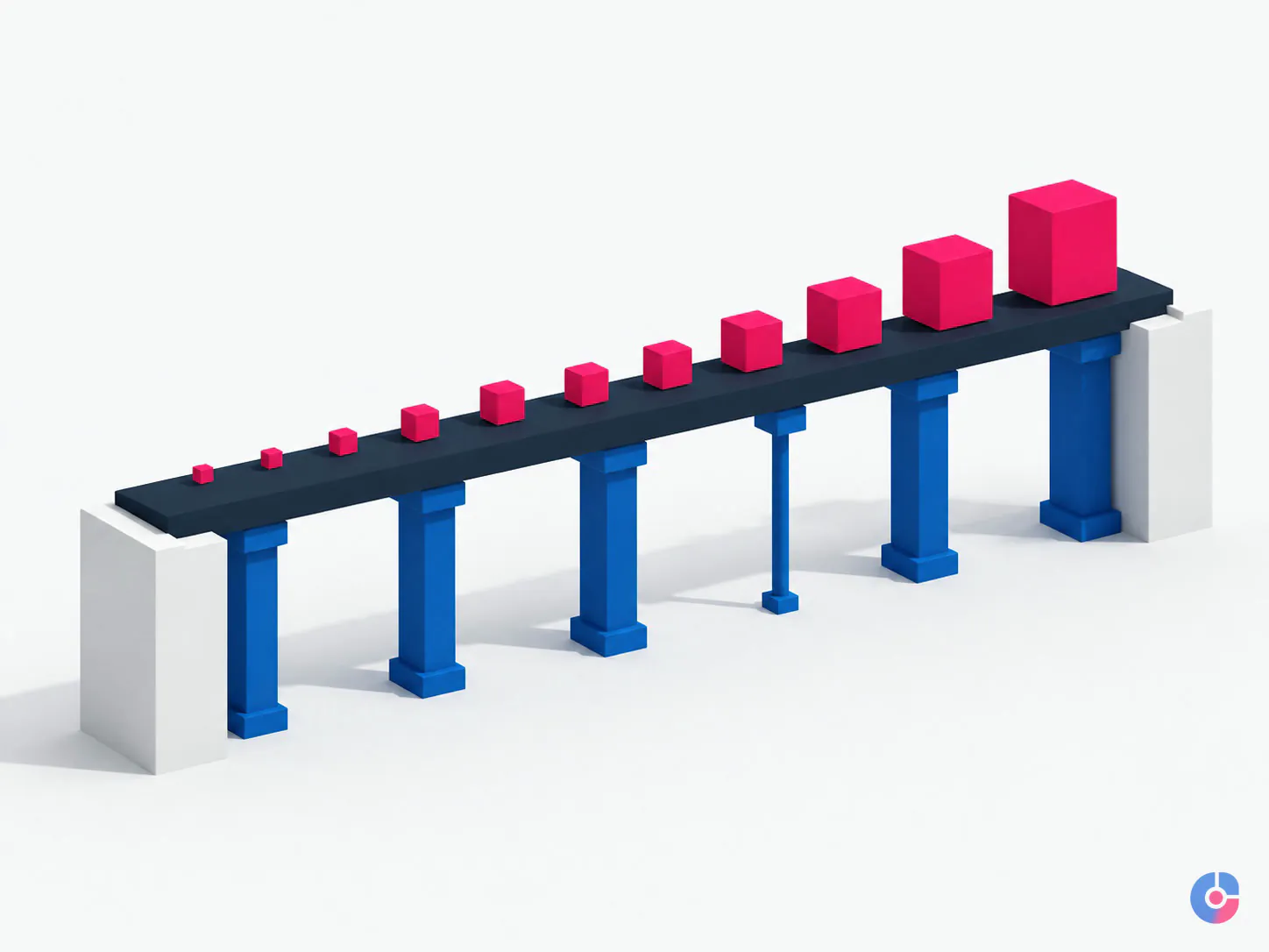 Isometric render of a structure under growing load with one weak support representing back-office capacity