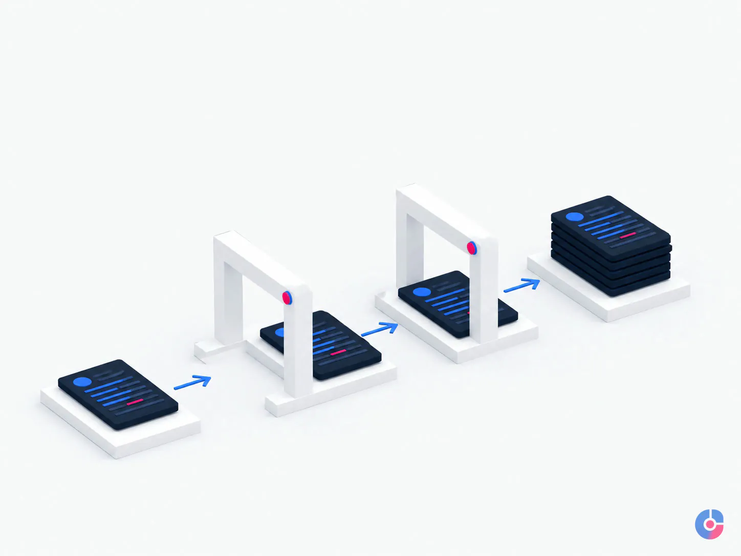 Isometric diagram of a travel booking passing through two accuracy checks before filing