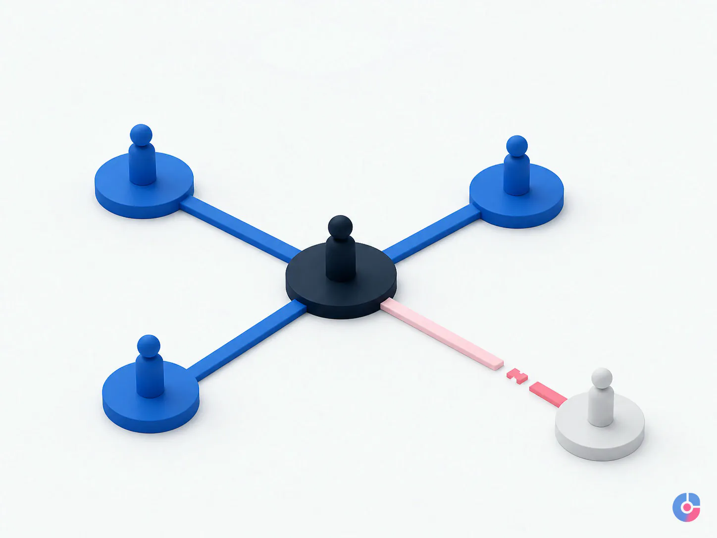 Isometric render of an agent handling three conversations with a fourth path breaking