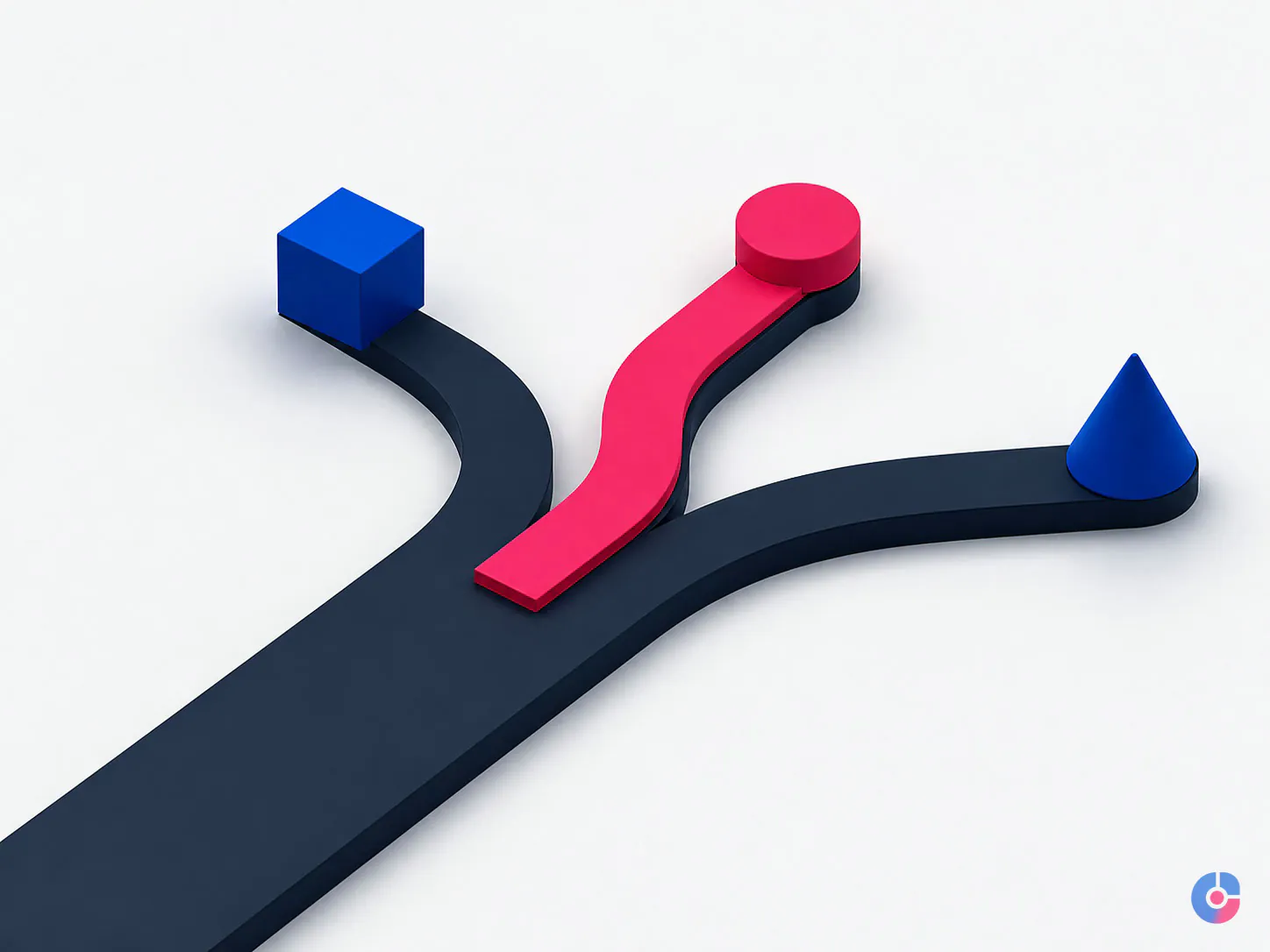 Isometric decision map showing what a support agent may approve or escalate