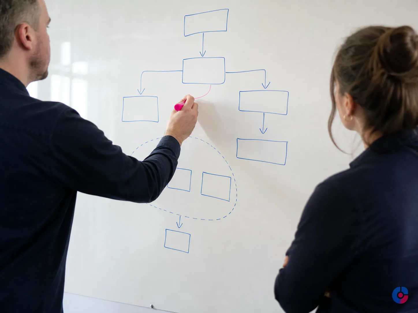 Team sketching an ideal customer profile on a whiteboard before starting outbound