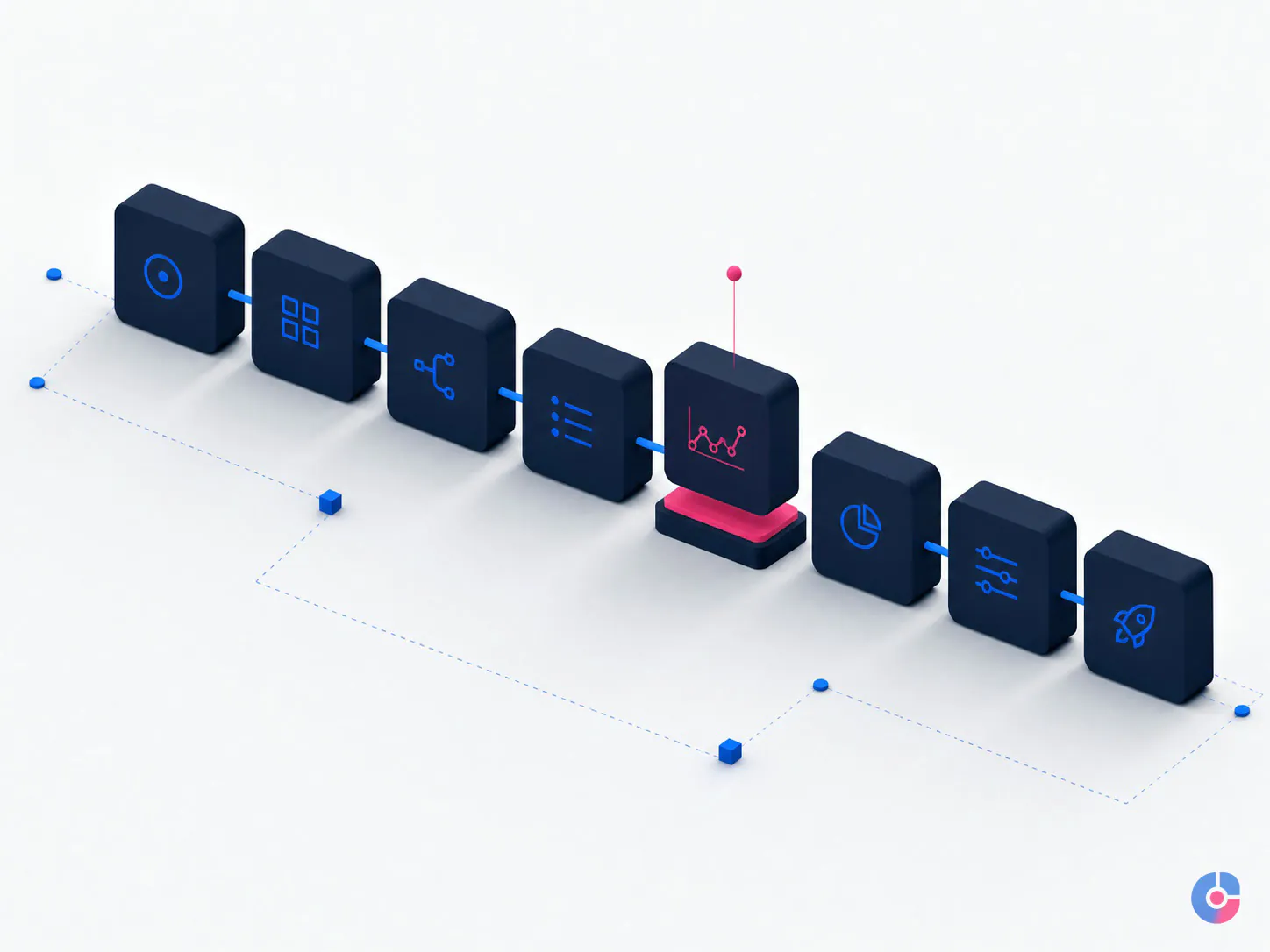 Isometric map of the connected systems required for a digital business launch