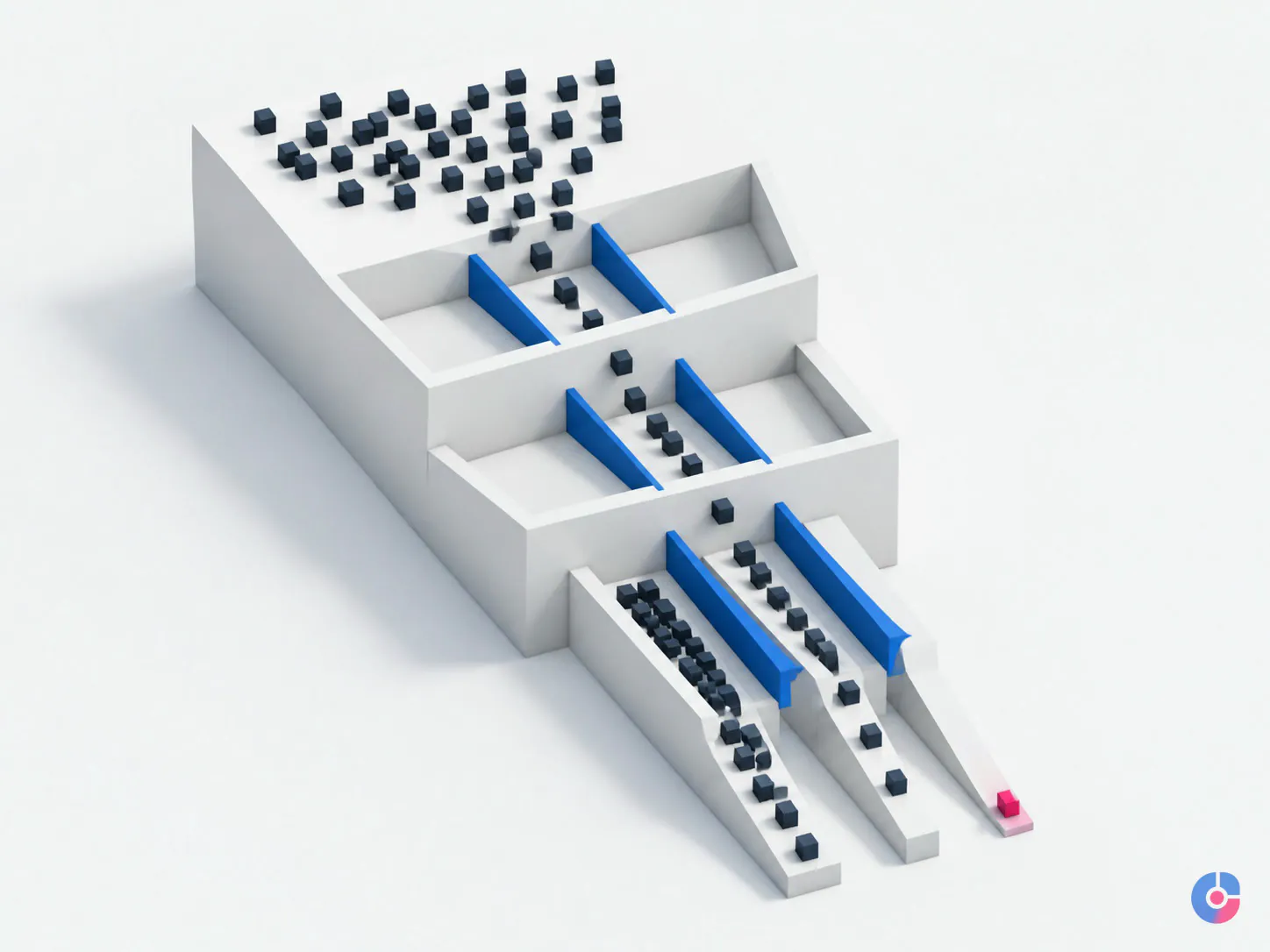 Isometric funnel render showing tasks routed to elimination automation or delegation