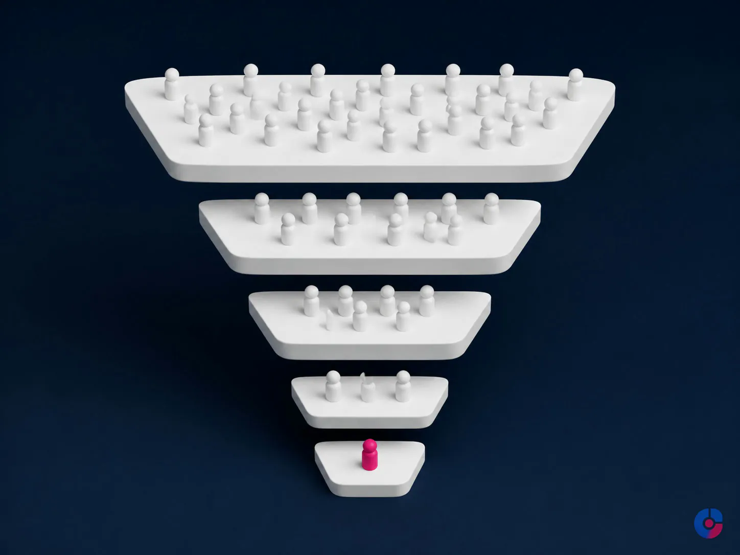 Isometric render of a hiring pipeline narrowing through five recruitment stages