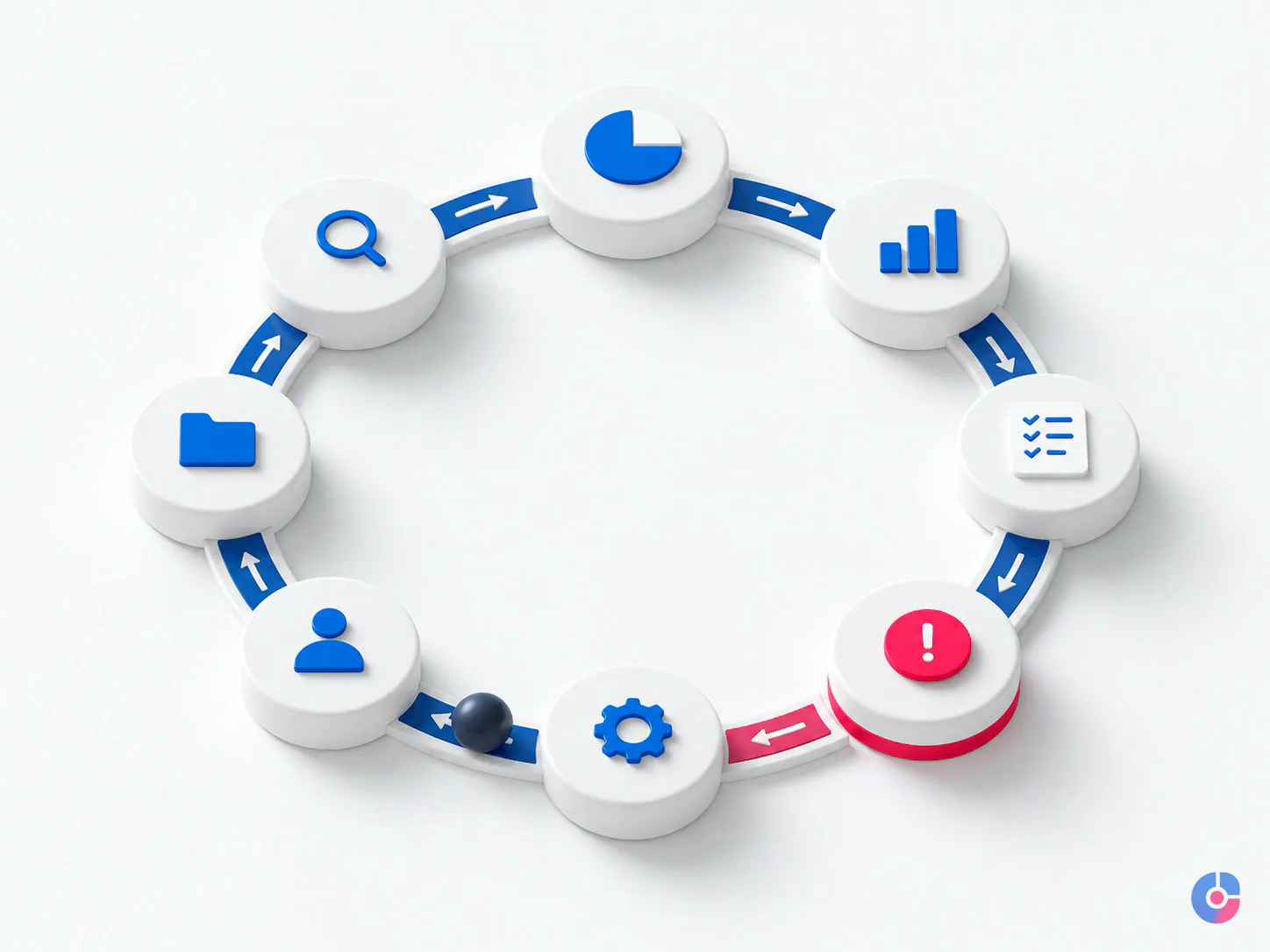 Isometric render of the home health visit lifecycle with one stage flagged as broken