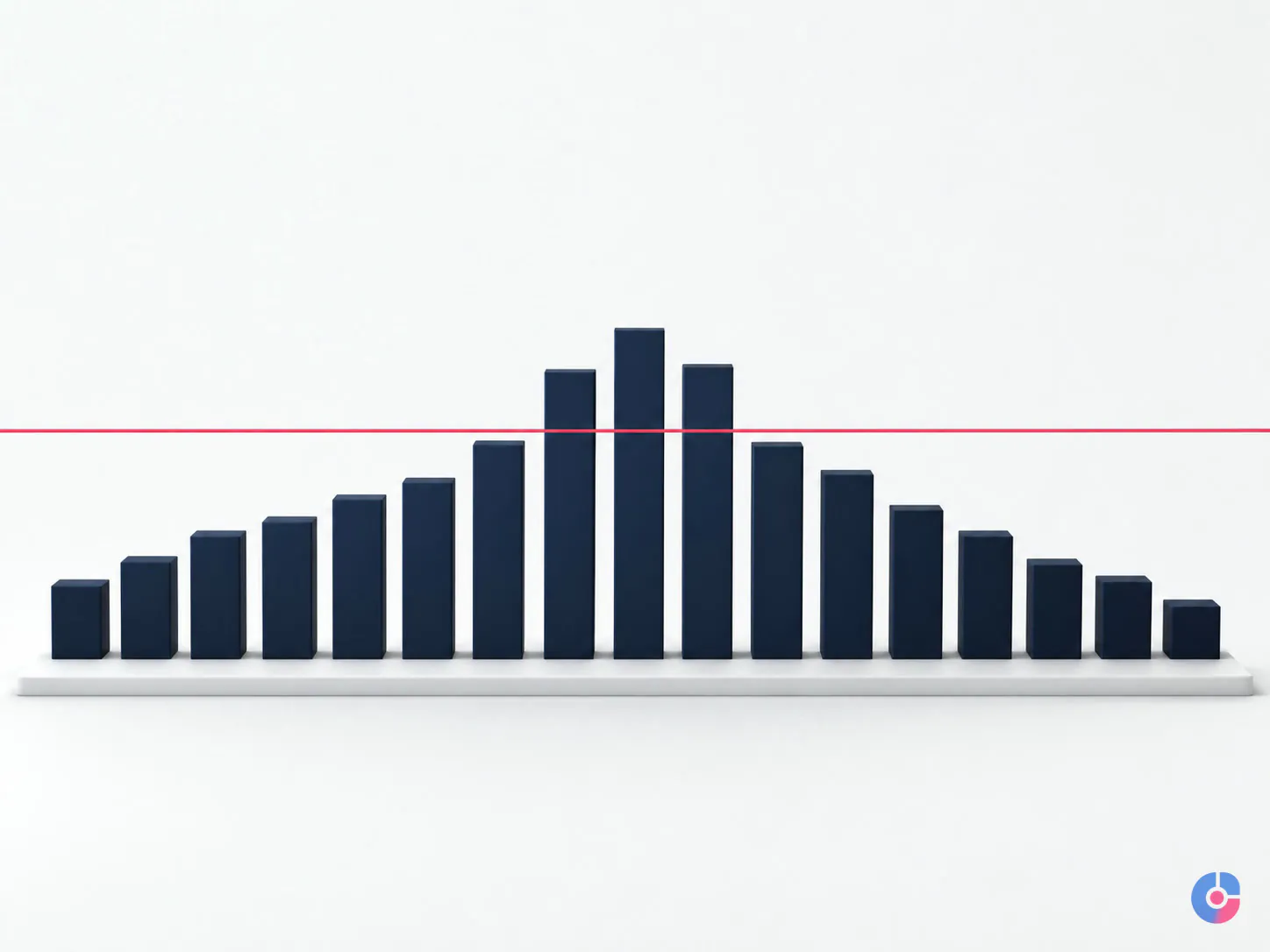 Abstract columns showing inbound call peaks rising above answering capacity