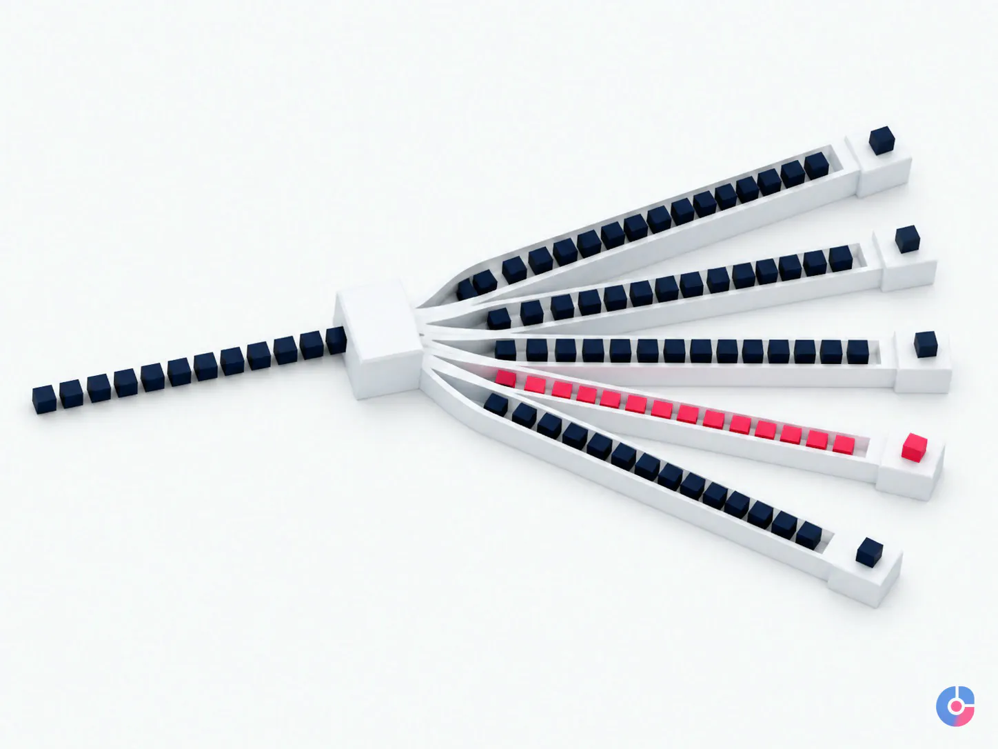 Isometric render of one email stream separating into five triage categories