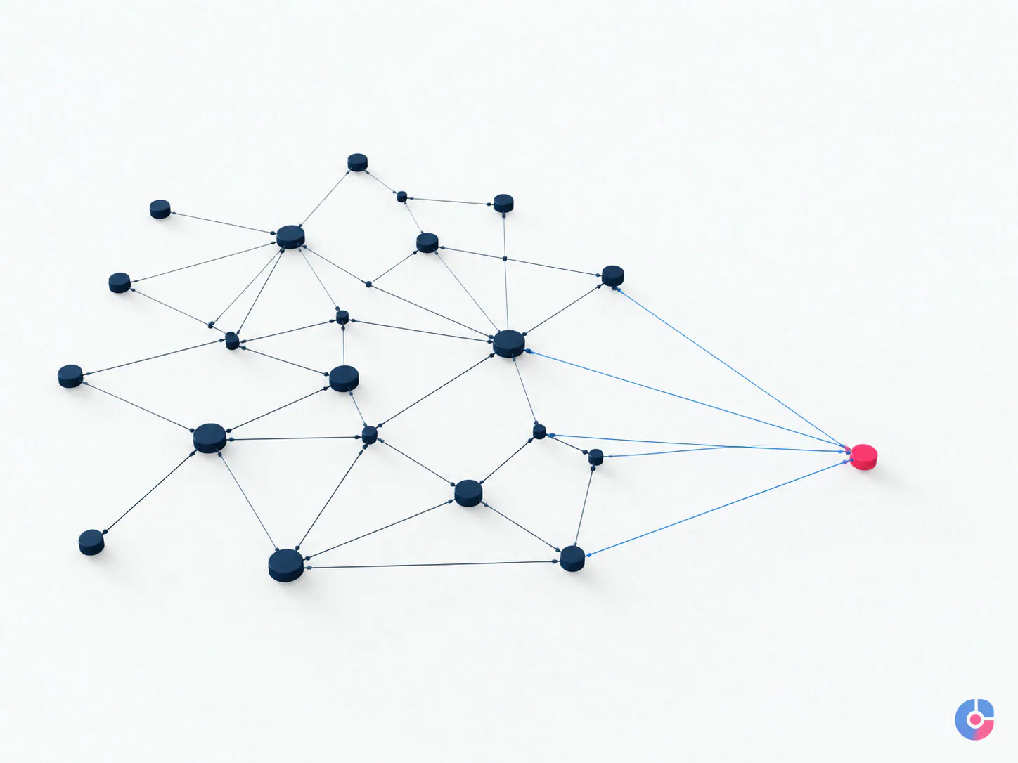 Abstract node network showing a new blog post linked into an existing content library