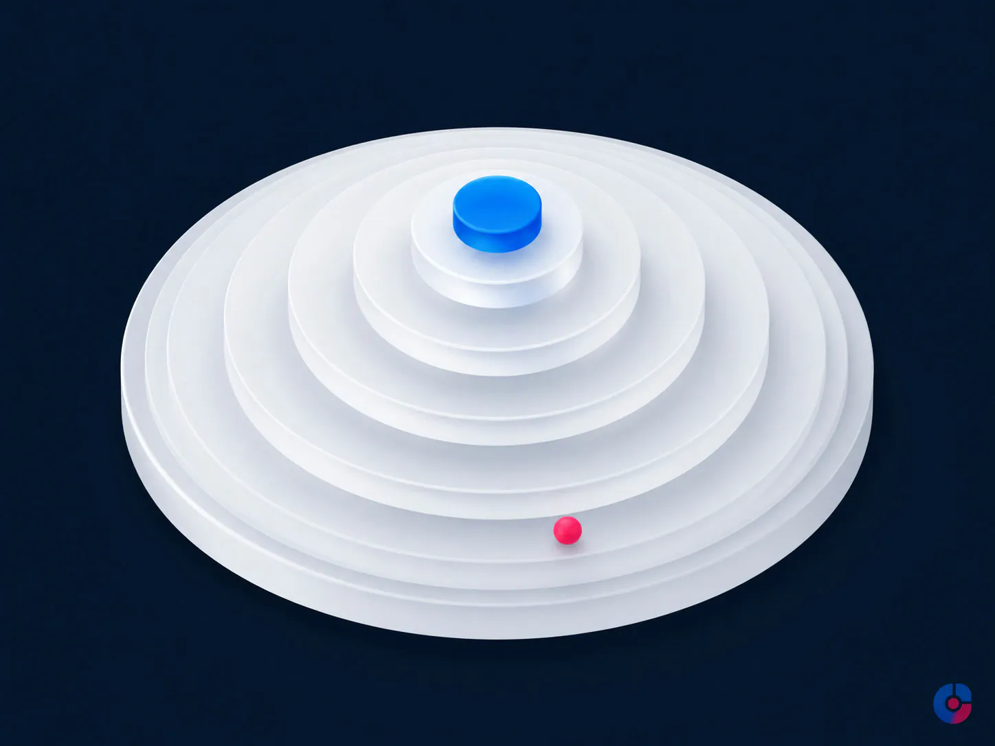 Isometric concept of narrowing LinkedIn ad audience targeting layers