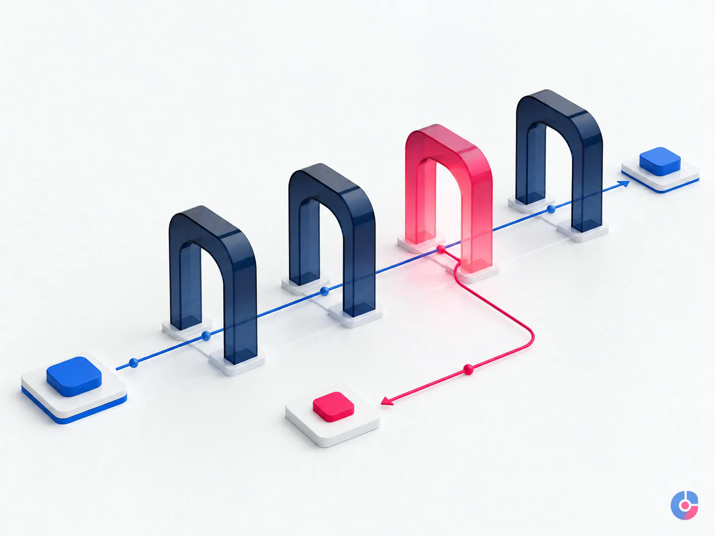 Isometric render of a medical claim passing through scrubbing and submission stages