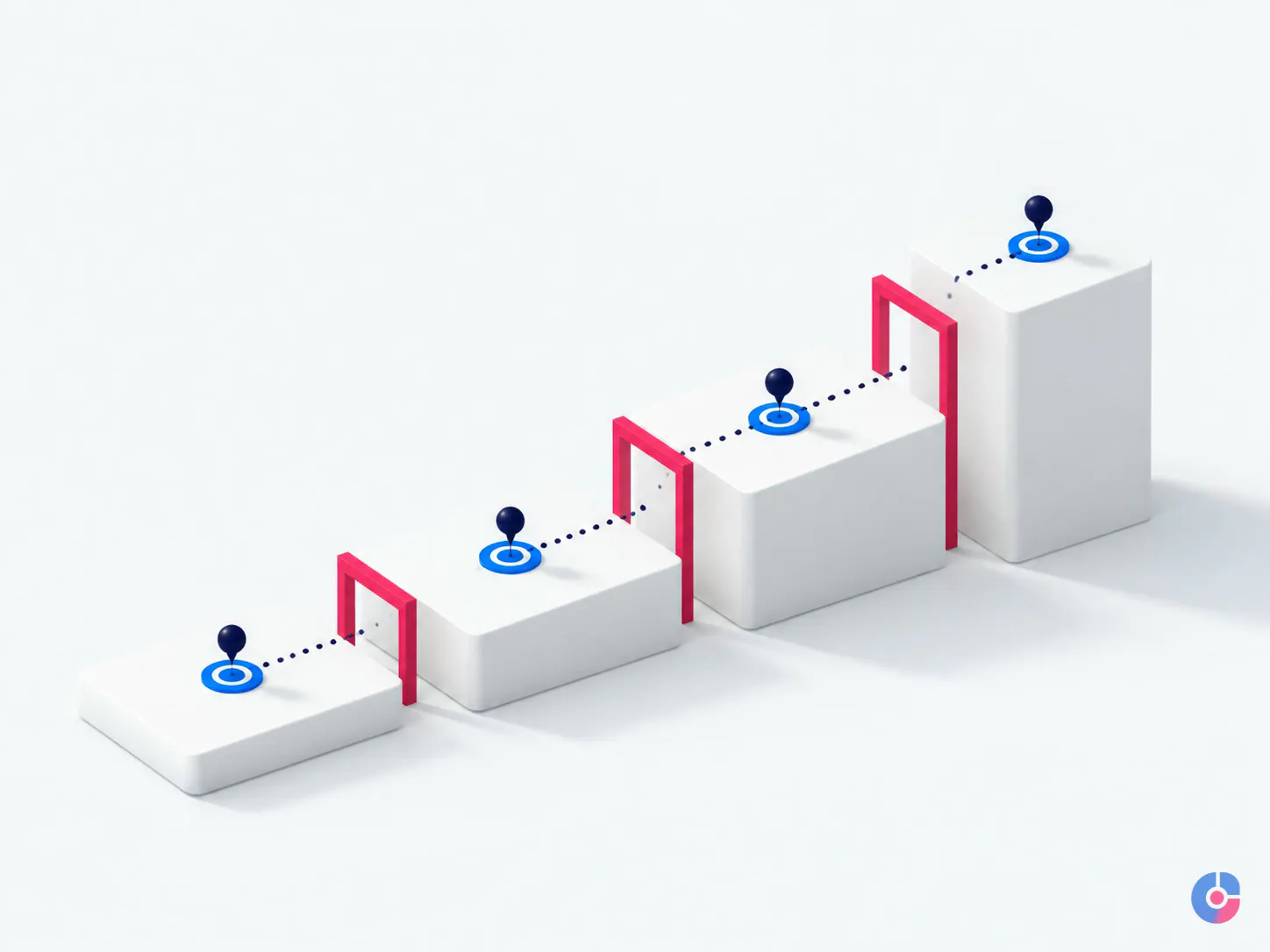Isometric render of a phased ninety day offshore team build with stage gates