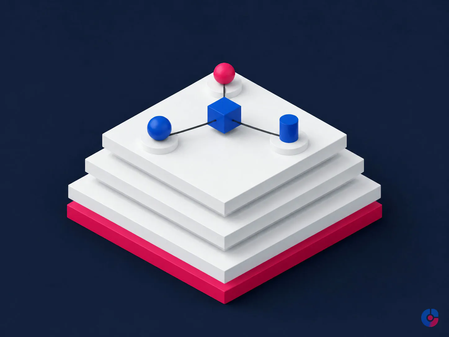 Isometric concept showing the layered dependencies behind outbound calling results