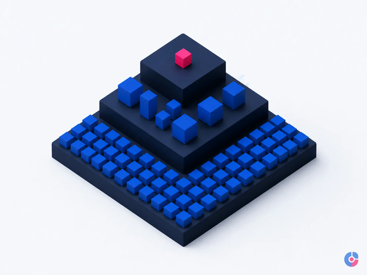 Isometric pyramid render showing back office tasks ranked into three outsourcing tiers