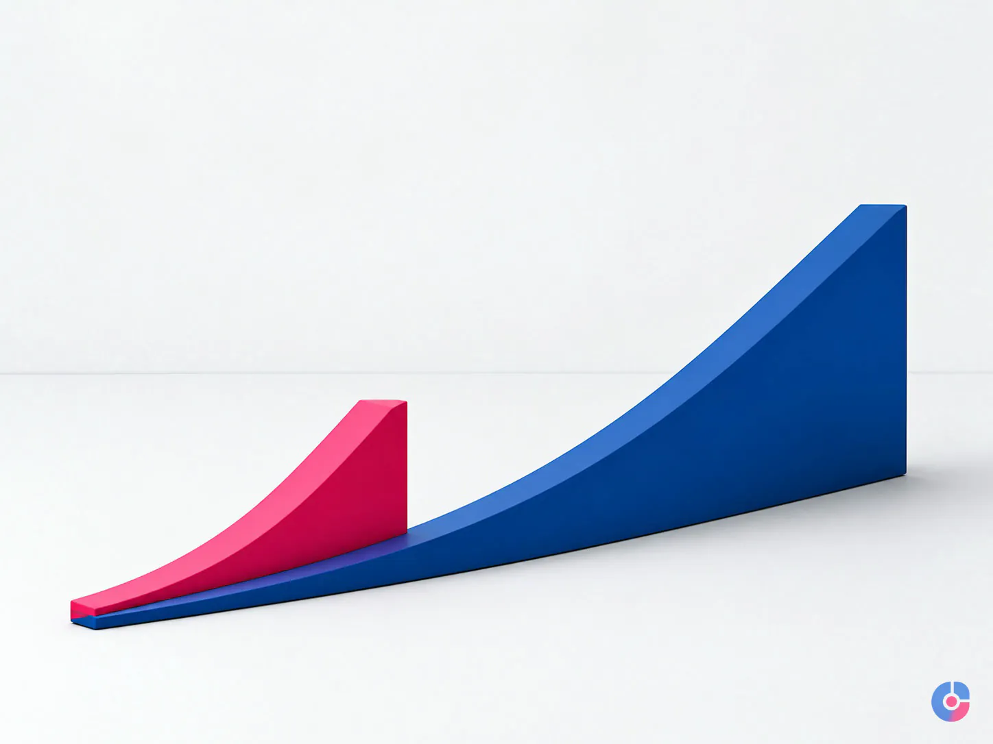Abstract comparison of fast paid traffic against slower compounding organic search growth