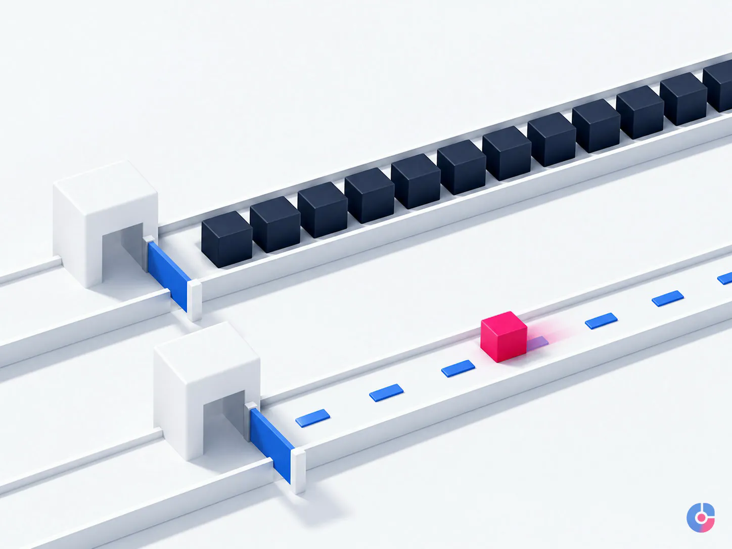 Isometric comparison of a congested work queue against a continuously flowing process