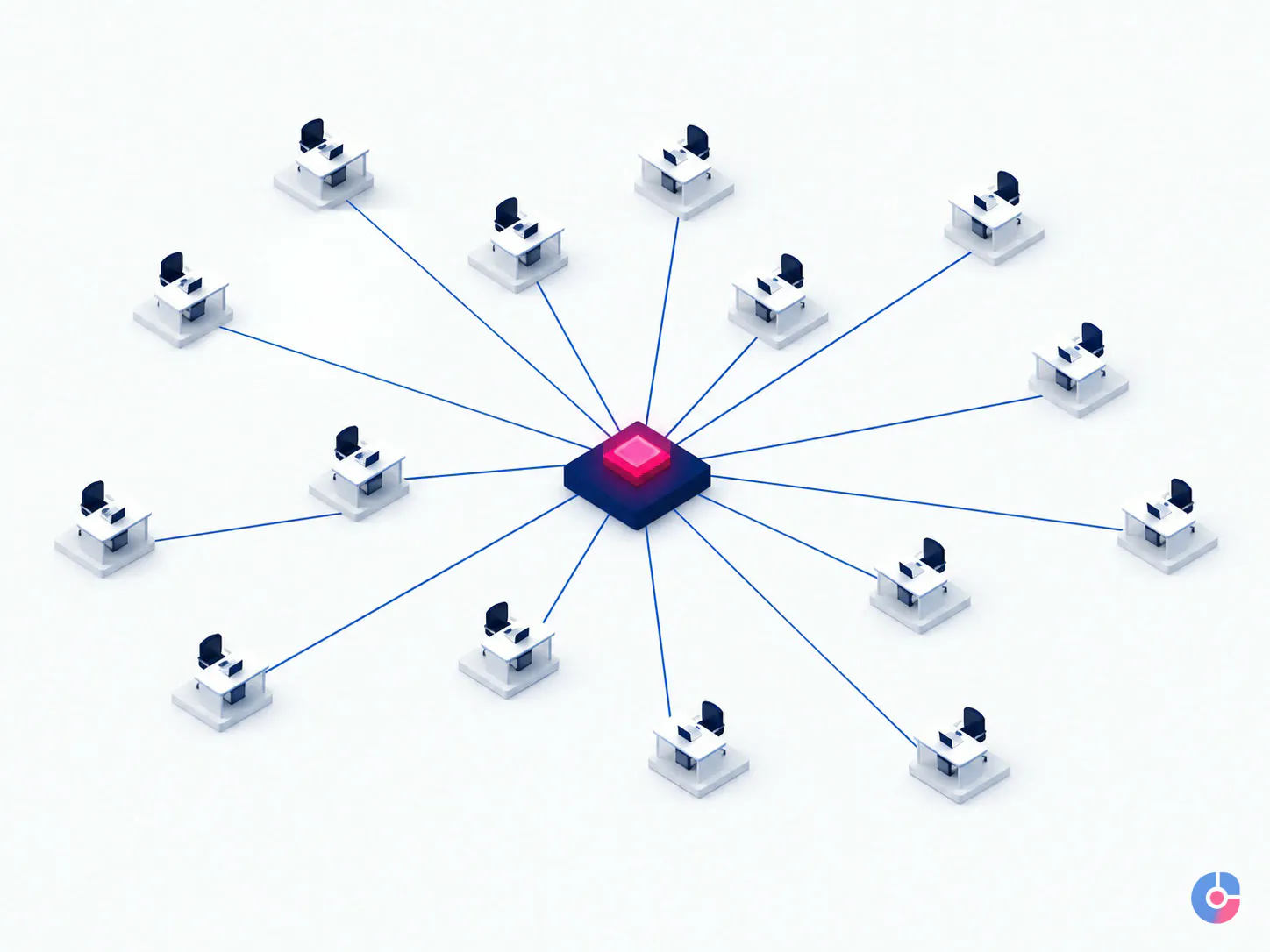 Isometric render of scattered remote requests routed into one central admin hub