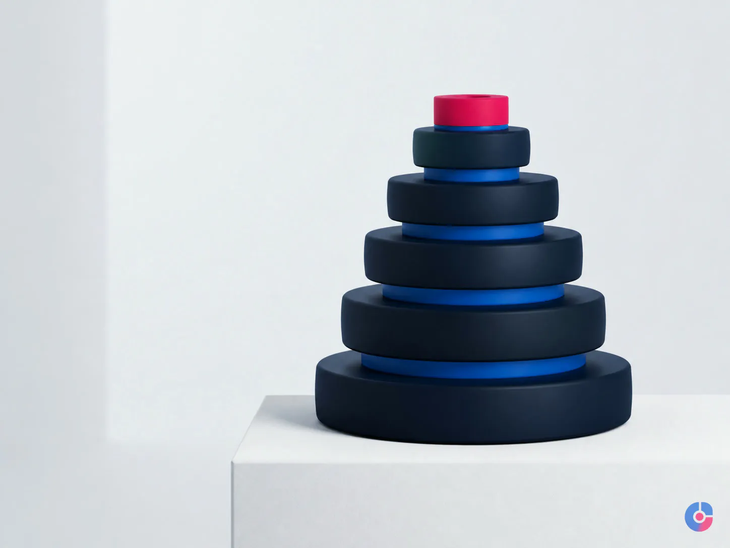 Stacking rings concept showing structure added at each remote team growth threshold