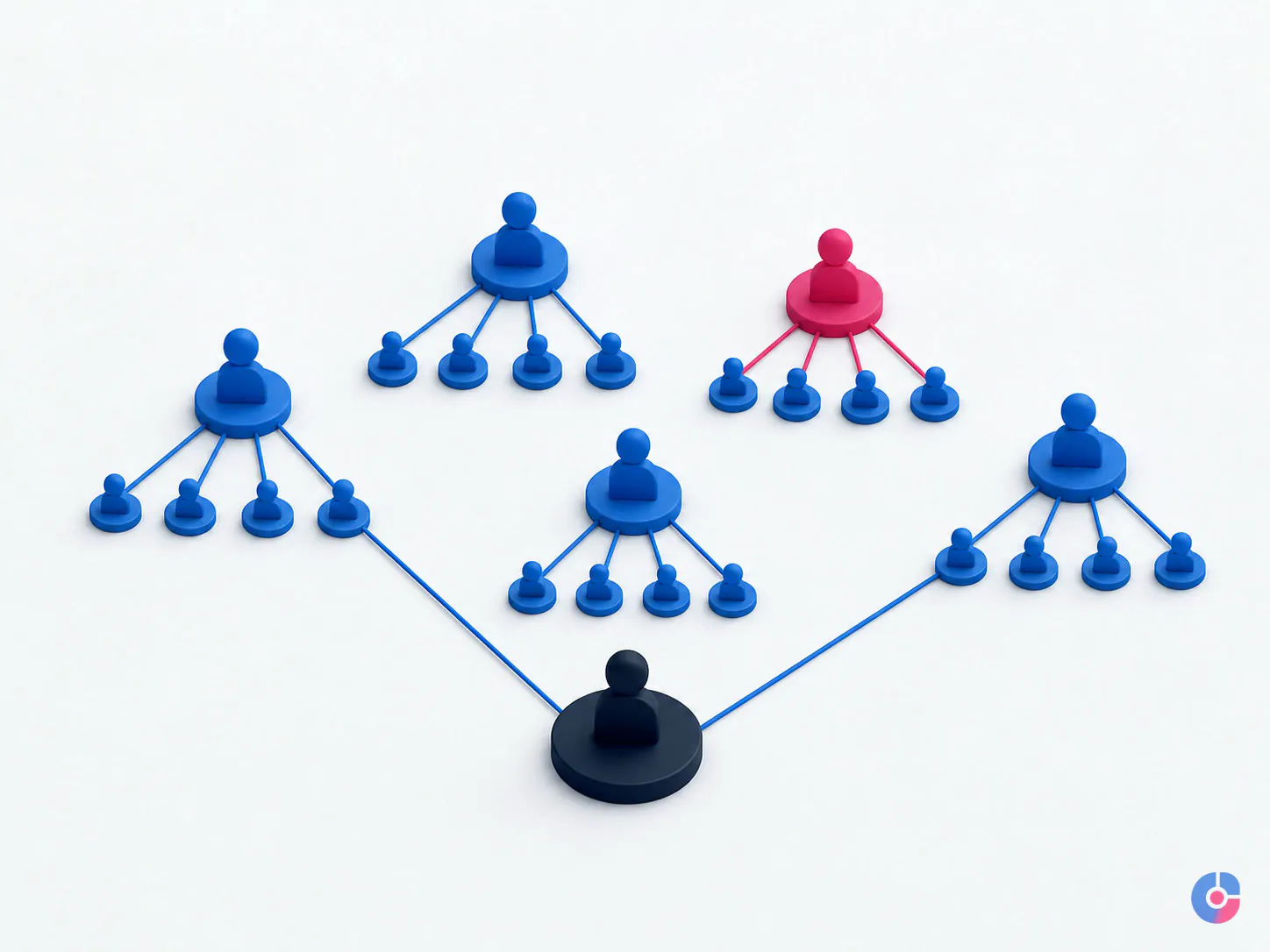 Isometric structure showing supervision layers added as a remote team scales