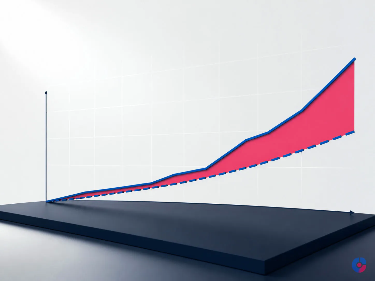 Abstract chart showing the gap between platform reported and actual sales results