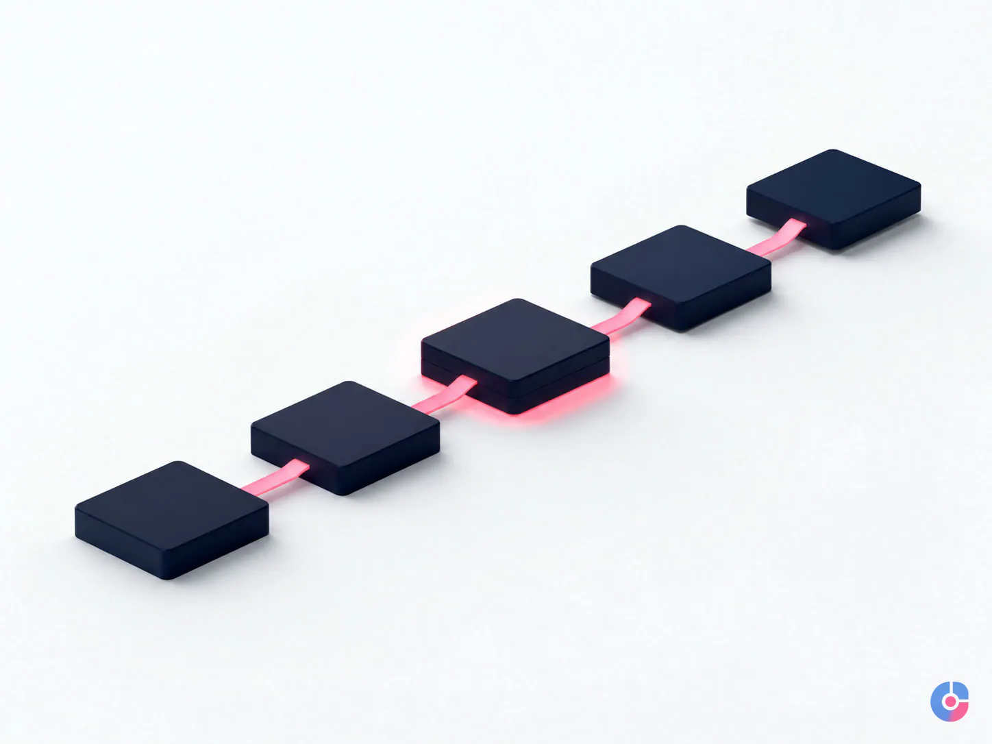 Isometric render of a five step seller journey used to structure a property website