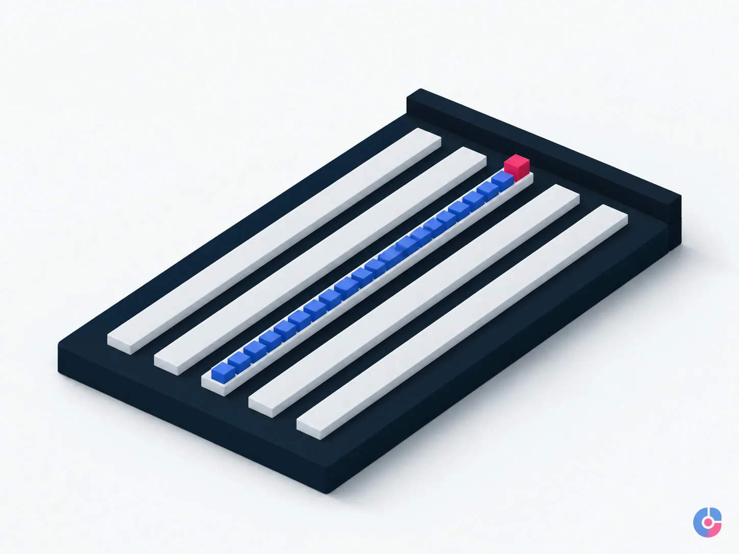 Isometric lanes render showing effort concentrated in one lead generation channel
