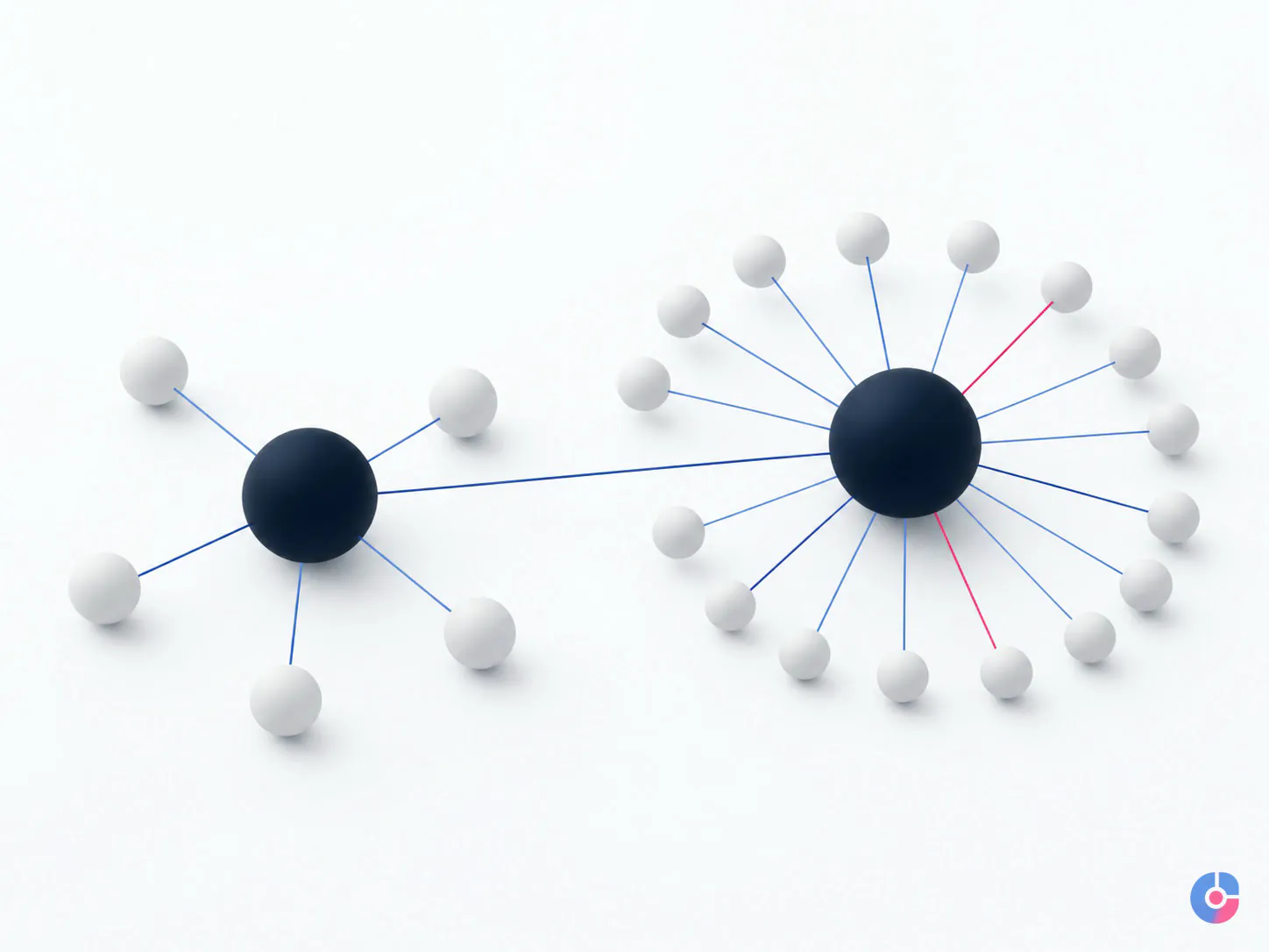 Abstract spheres illustrating supervision ratios as a remote team scales in size