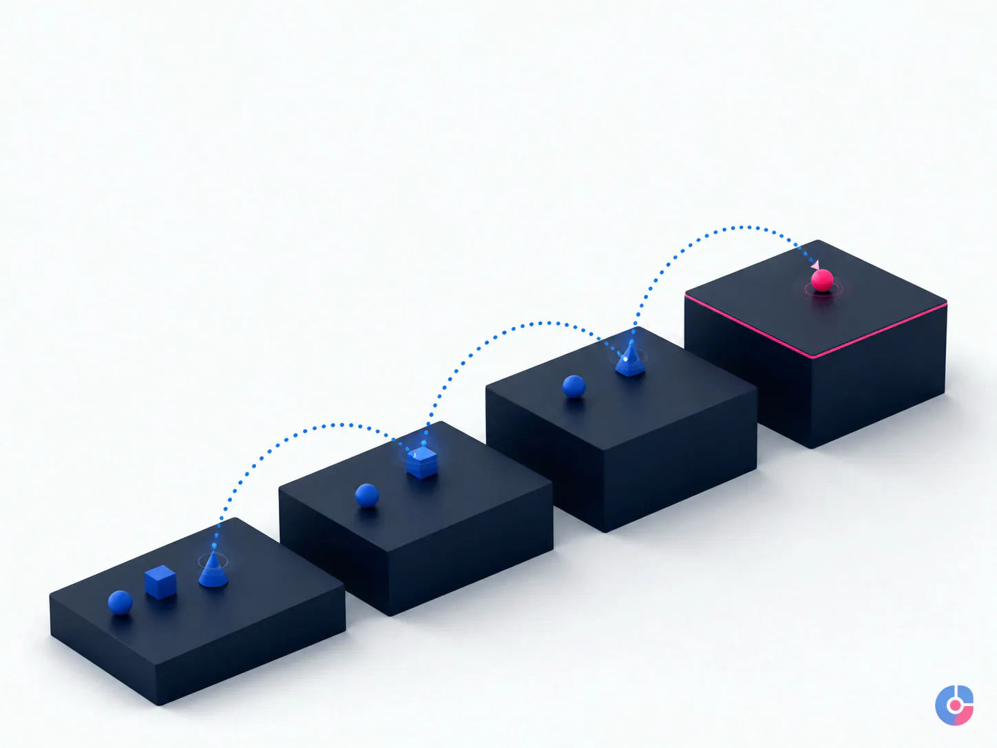 Isometric concept showing phased transition of customer support to an outsourced team