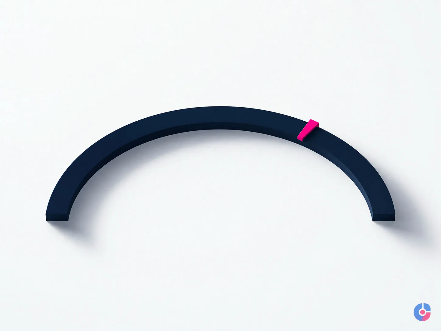 Minimal dial concept representing customer support service level measurement