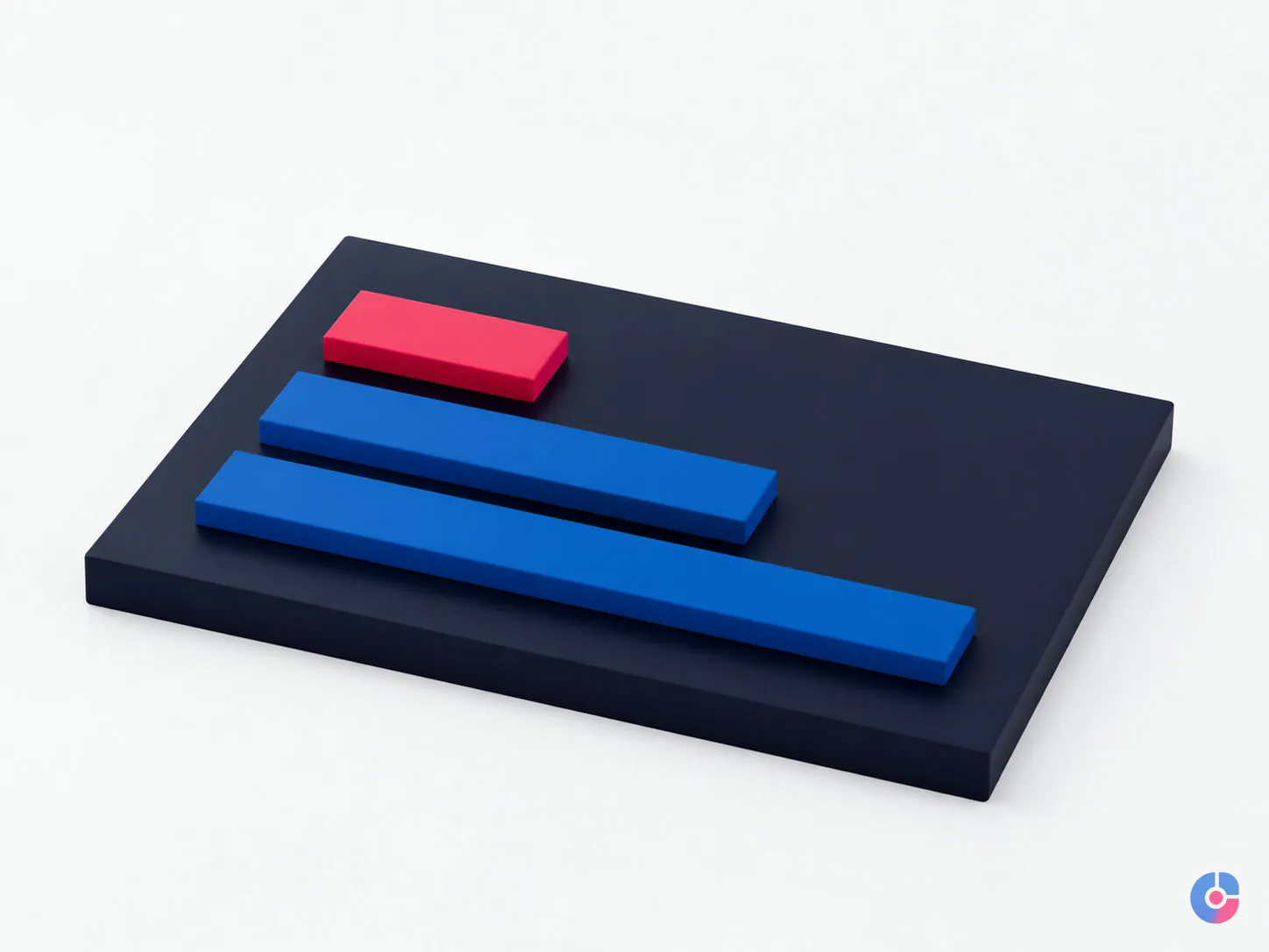 Isometric bars representing progress, blockers and risks in a daily team report
